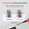 Anaerobic Threadlocker Adhesive