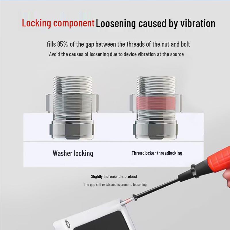 Anaerobic Threadlocker Adhesive