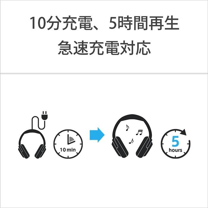Sony WH-1000XM4 Wireless Noise Cancelling Headphones: Silent White