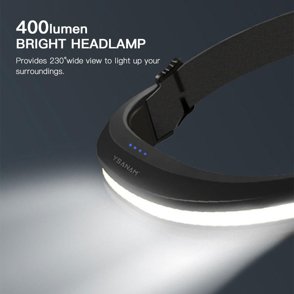 Hodelykt med kroker Oppladbar frontlykt IPX4 Vanntett sikkerhetshodelykt for utendørs