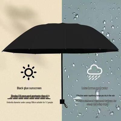 Accessoires – Regenschirme