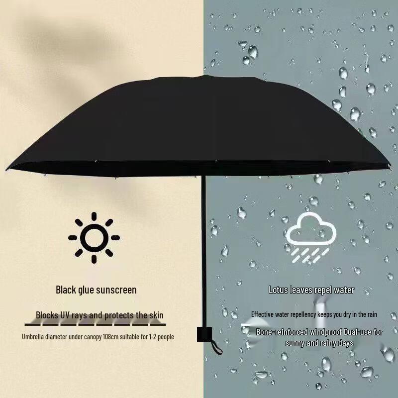 Extra Large Manual UV Protection Folding Umbrella