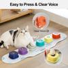 MEWOOFUN Dog Buttons Talk, Recordable Dog Talking Training Buttons for Communication, Dog Clicker for Training with Training Manual, Mat and