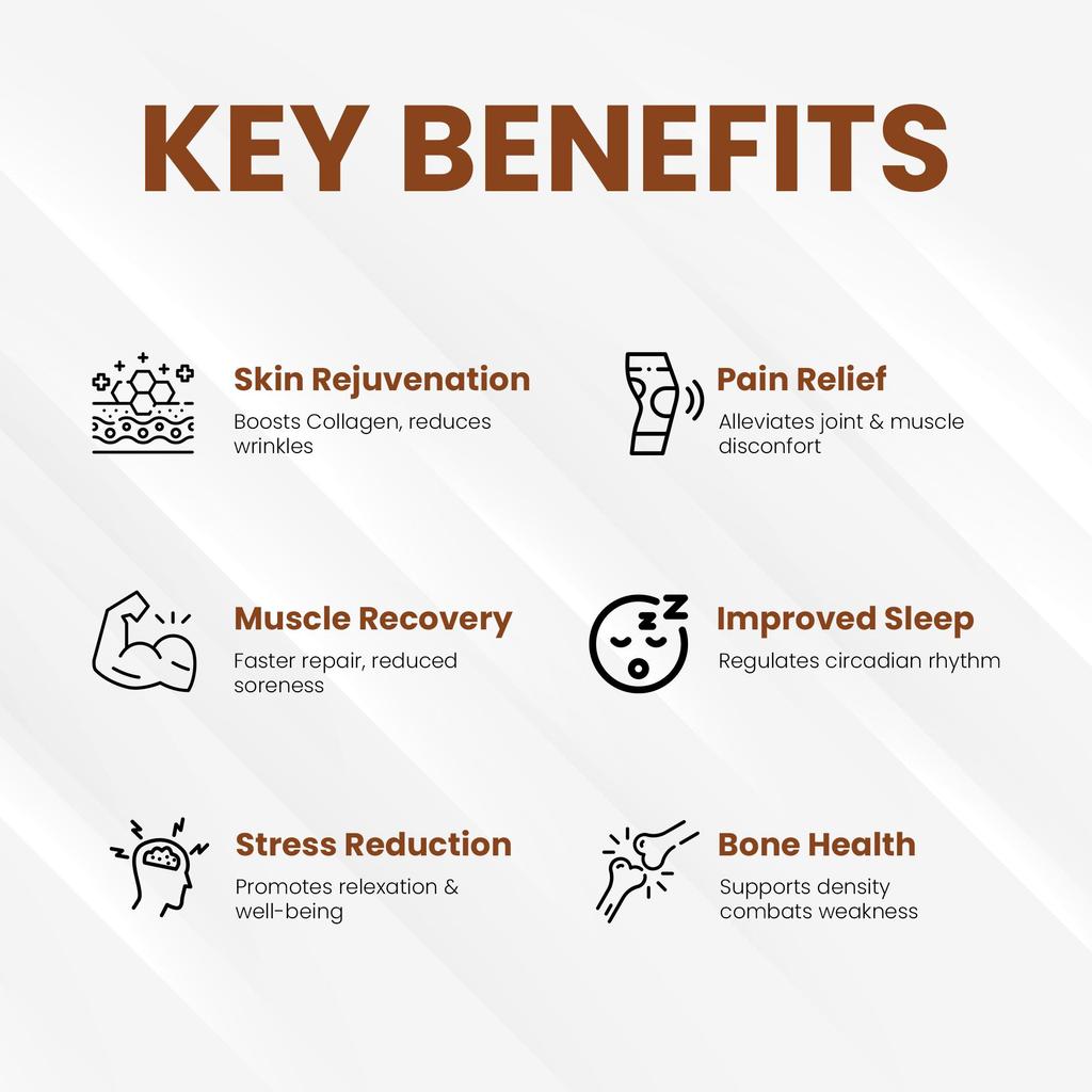 Mvolo Platinum Series 6000 – Red Light Therapy Panel – Red Light Therapy Lamp – Infrared Lamp – 7 Wavelengths – Full Body