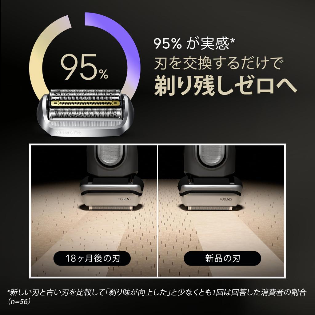 Braun Series 9 Replacement Value Pack of Shaver Compatible with All Series Years Supply [Genuine] Blades, 2, [100% Performance] 9, 1.5