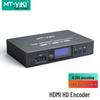 Аксесуари для аудіо і відео – HDMI-кабелі та адаптери