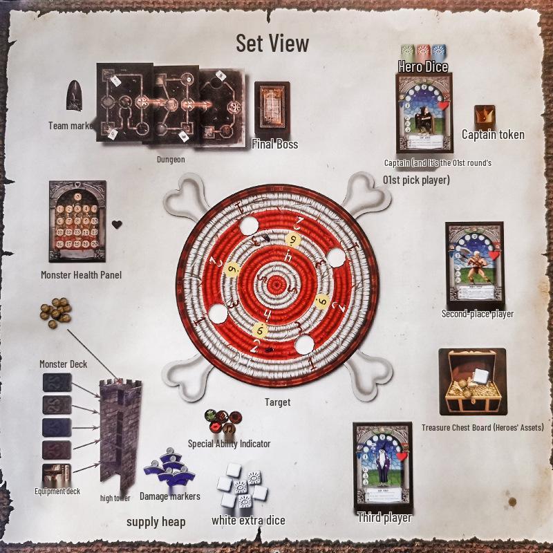 Dungeon Warriors: Team Adventure Dice Game for 1-6 Players