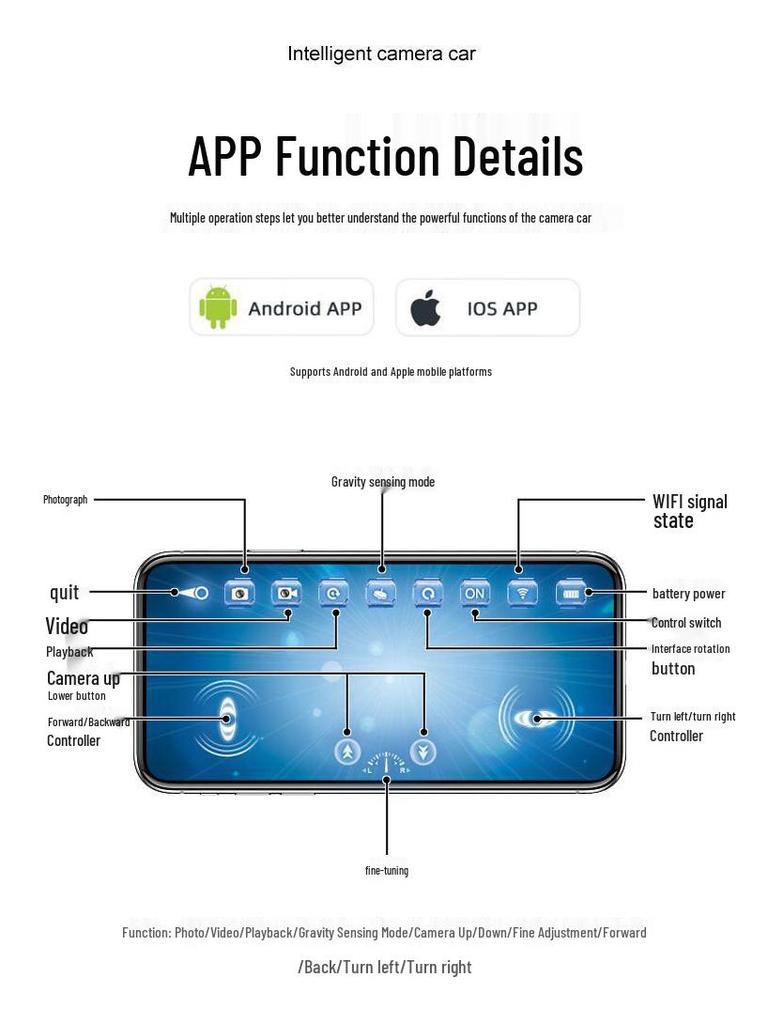 Mașină-tanc cu telecomandă Zhileo cu cameră în timp real și conectivitate WiFi