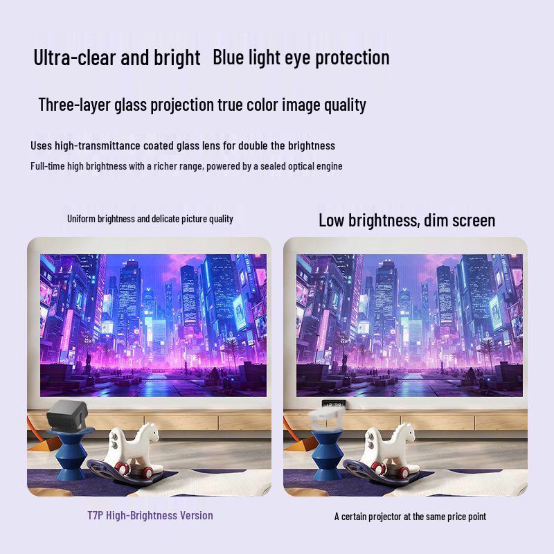 Portable Ultra HD Mini Projector for Smartphone Direct Projection