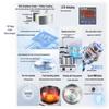 LICHEN Digital Thermostatic Oil/Water Bath with Magnetic Stirrer (CN version)
