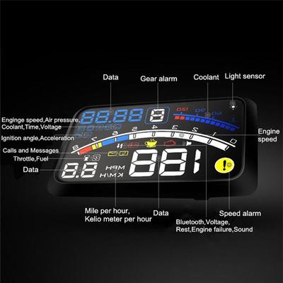 Universal F4 Head Up Display Hud Odb2 Auto Car Speedometer Warning System Safety