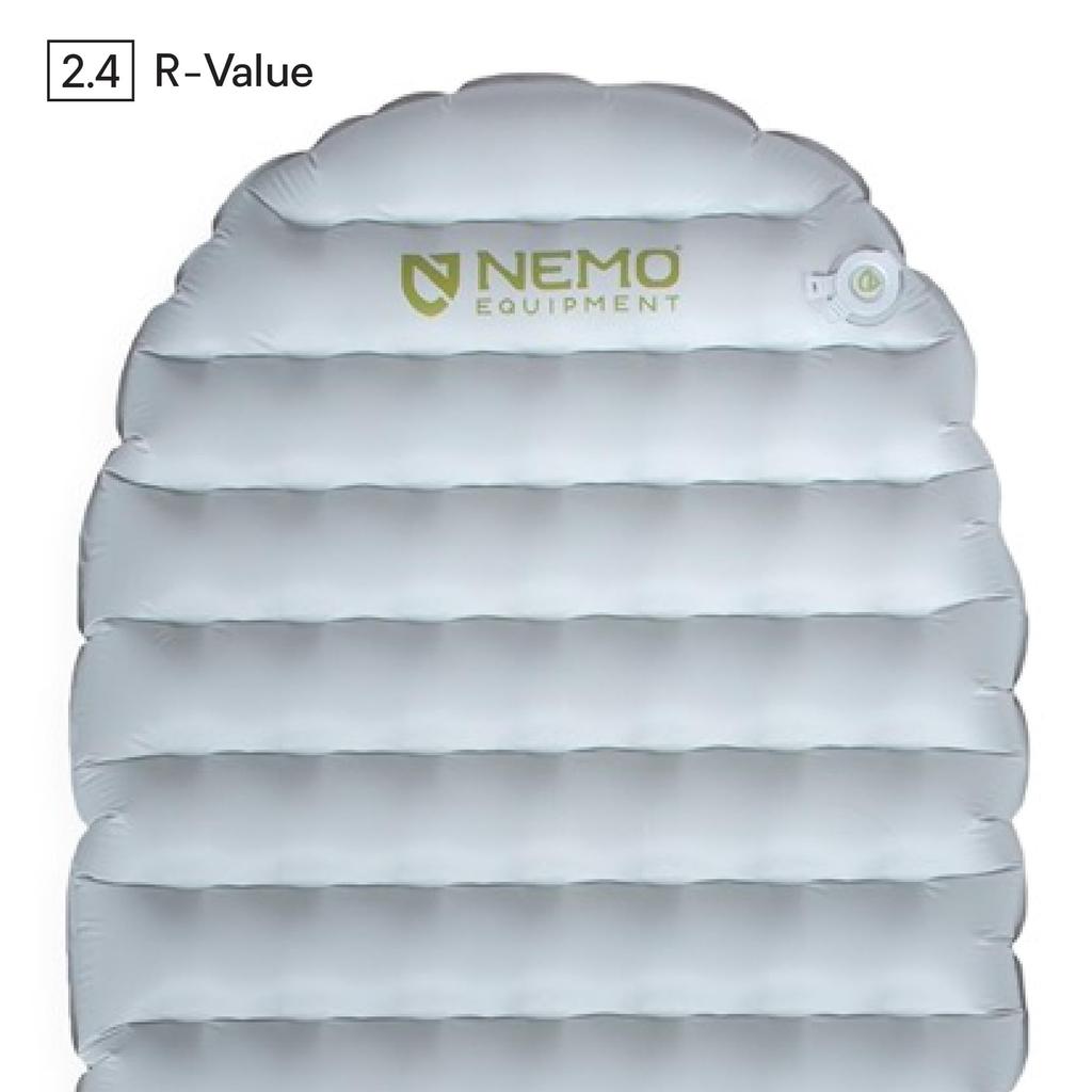 NEMO Equipment Tensor Elite Sleeping Pad - Aluminum/Titanium - Regular
