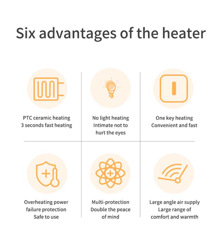 New Vertical Household PTC Ceramic Electric Heater - Quick Three-Second Warm Air Blower in Stock