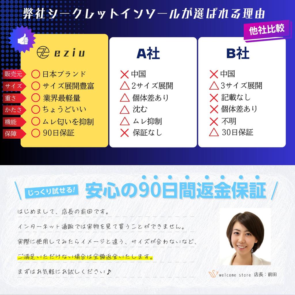 In X Supervised by a Physical Secret Insoles from 4 Eziu X 1 [Featured Poco'ce Therapist] [Choose Sizes] Height-Boosting Insoles, Unisex, (3cm Pair)