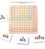 Child's Educational Toy: 3-in-1 Multiplication Board for Learning Numbers 1-100