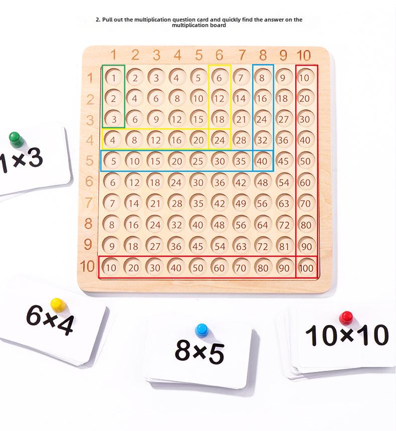 Child's Educational Toy: 3-in-1 Multiplication Board for Learning Numbers 1-100
