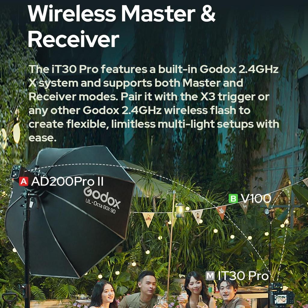 Godox iT30Pro N Mini TTL HSS with Lithium Battery for Nikon Cameras Ultra-Lightweight Flash, 2.4GHz Wireless, 1/8000s, Built-in Diffuser, Touchscreen,