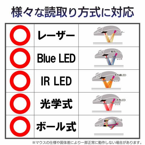 [2009 Model] ELECOM Mouse Pad Compatible with Laser Mouse/Black MP-108BK
