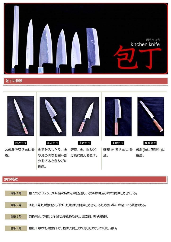 Tosa Cutlery Distribution Center Tosa Cutlery Knife Black finish Sabaki Blue steel 1 105mm No.