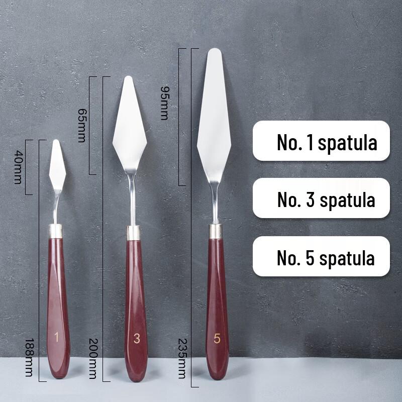 Cake Decorating Spatula & Scraper