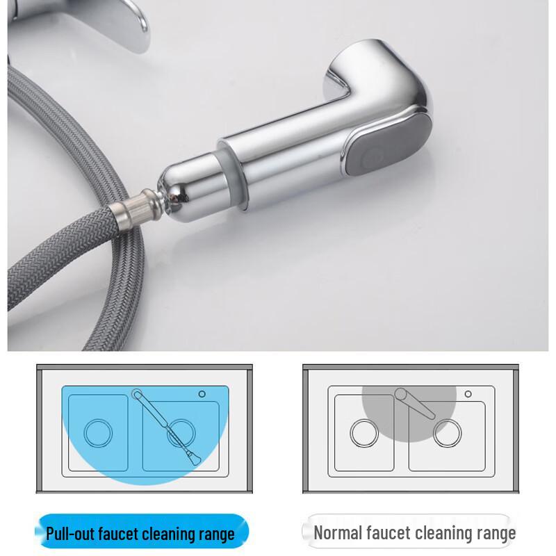Robinet de Lavabo Rétractable Extractible Eau Froide et Chaude VEMUSE