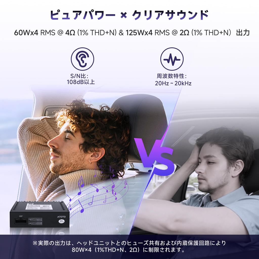 ATOTOZONE Compact Car Amplifier with Power Class TI 4 RMS Customizable Compatible with Select ATOTOZONE Car Stereos CA-AEC122DL 6.5ft/2m Cable, D,