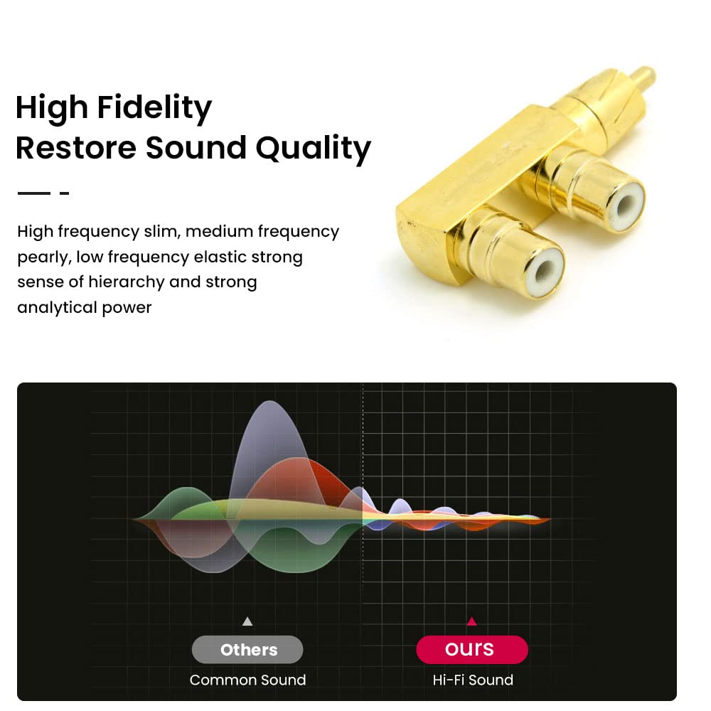 chenyang AV Audio Splitter Plug RCA 1 Male to 2 Female F Gold 90 Degree Angle Adapter, Connectors, Plated,