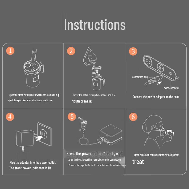 Yuwell 405E Portable Medical Compressor Nebulizer
