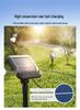 Waterproof Solar Tree Spotlight for Outdoor Courtyard and Garden