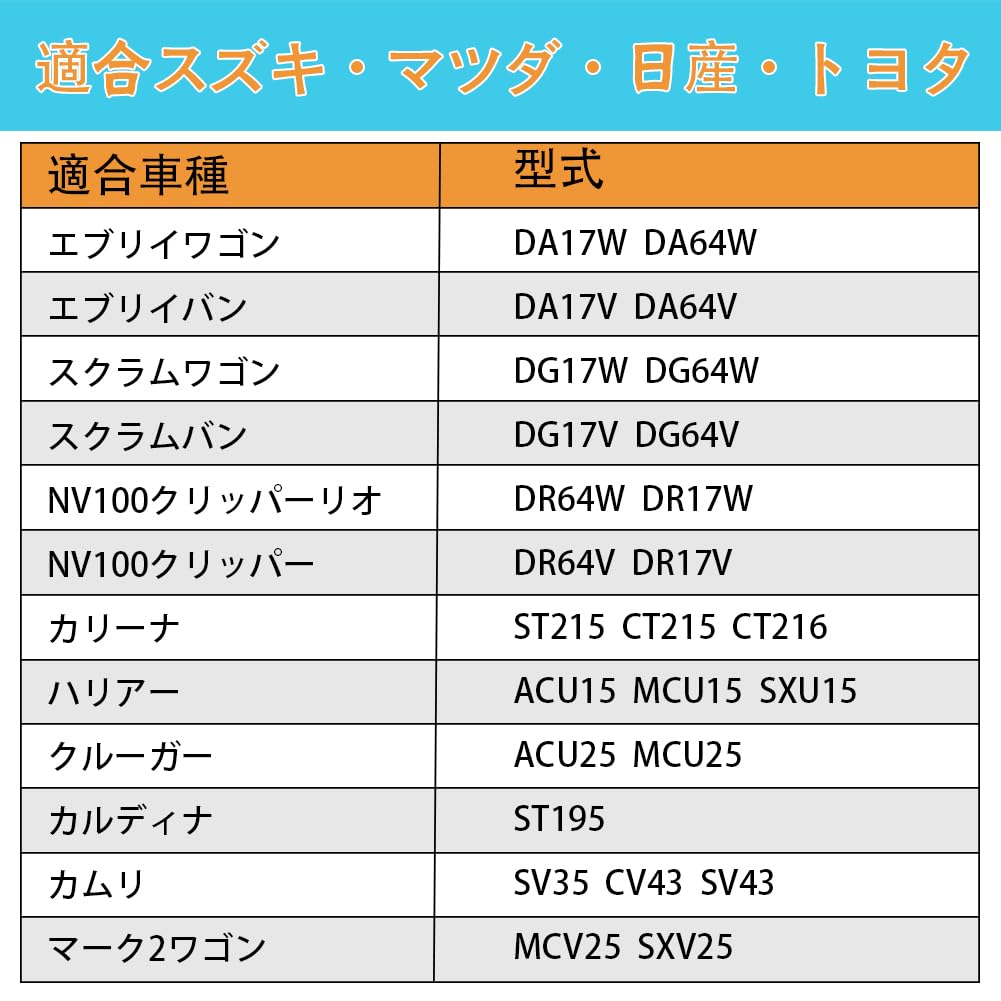 Stabilisatorstrebe vorne, fest und gelagert, Satz zu zwei Stück (links und rechts)