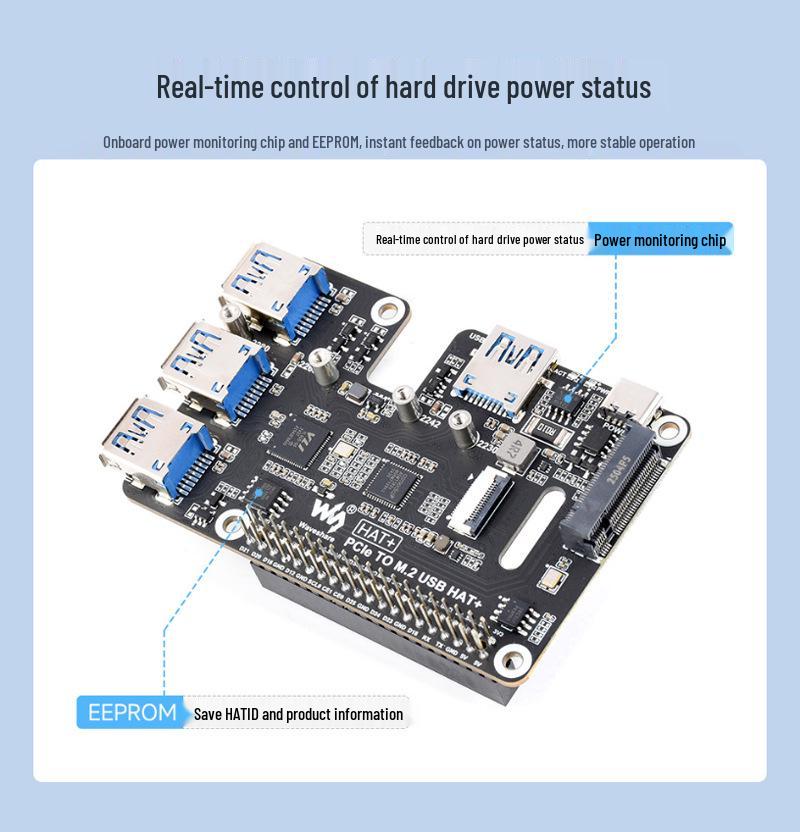 Raspberry Pi 5th Gen PCIe to M.2 Expansion HAT + 4-Port USB 3.2 Gen2 NVMe SSD Boot Adapter