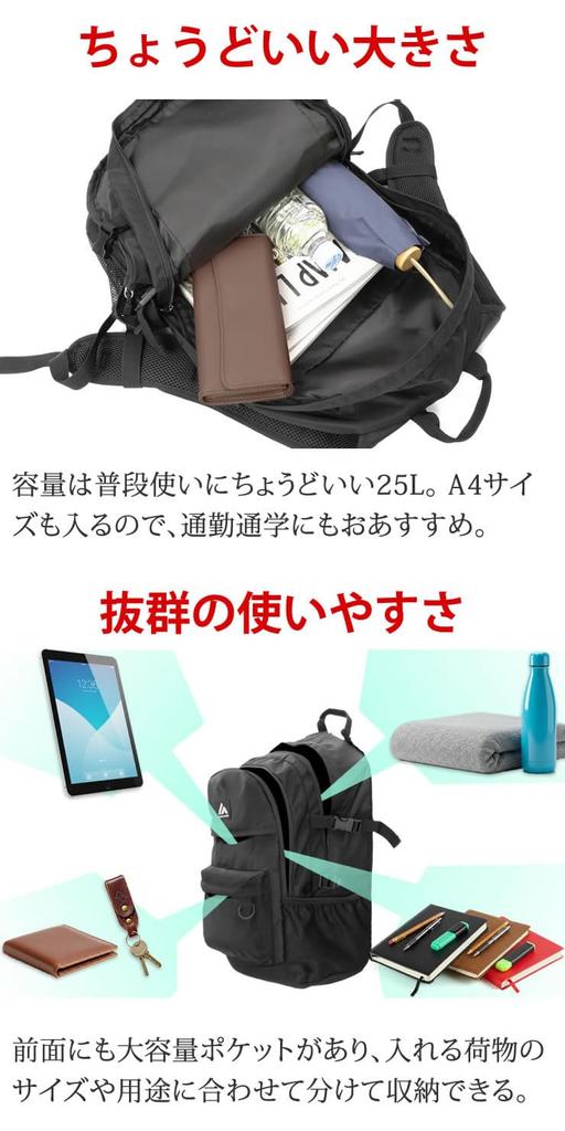 Radweather Backpack for Men and Women, Teflon-Coated for Water and Stain Resistance, Lightweight, Large Capacity, 25L, Perfect for School or Commuting