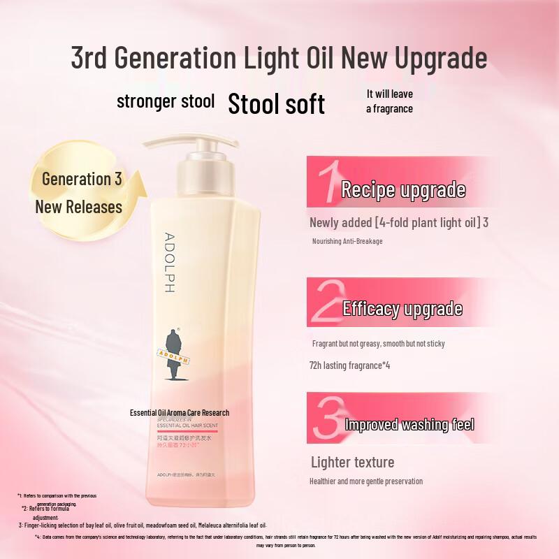 Adolph Essential Oil Fragrance Shampoo