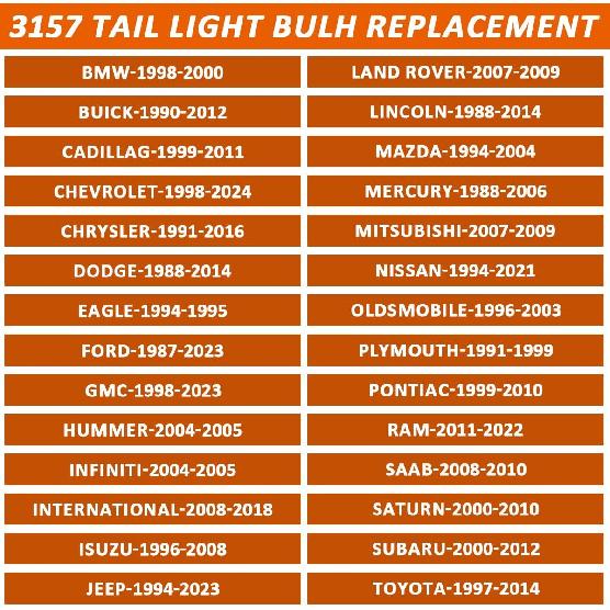 3157 4157 Bulb, 2 Pack 12V Brake/Tail/Turn Signal/DRL Lights | P27/7W 3157NA 3157LL 3047 3057 4057 T25 Replacement for F150 Focus Altima Silverado