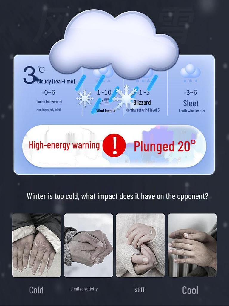 Infrared Heated Winter Gloves for Outdoor Cycling, Motorcycling & Skiing