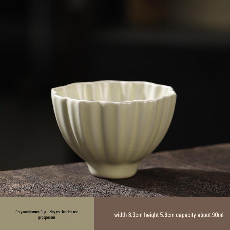 Zhi Nian Hua Imperial Palace Ceramic Teacup