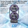 Double Head Fan, Silent Fan