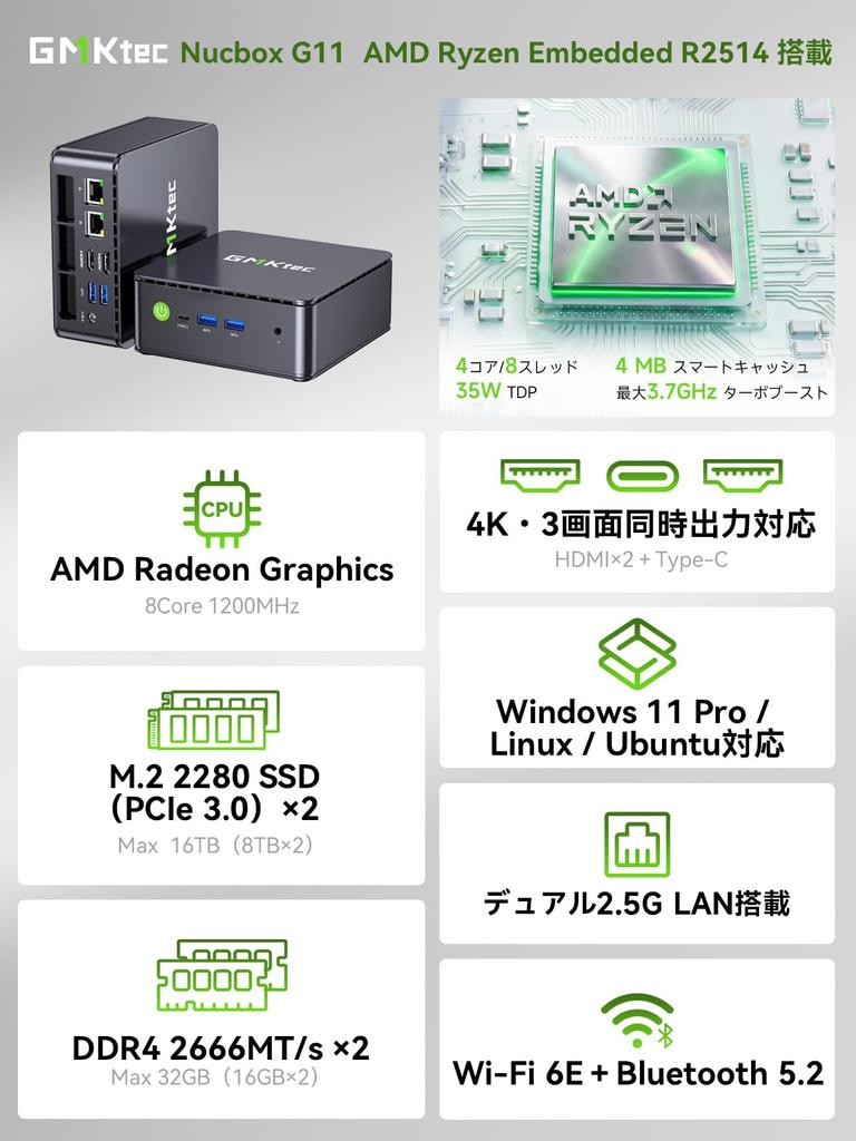 GMKtec Mini PC G11 Featuring AMD Ryzen Embedded R2514 16GB DDR4 and a 512GB SSD for More Stable Operation To 4K X 3 Display HDMI and Windows 11 This