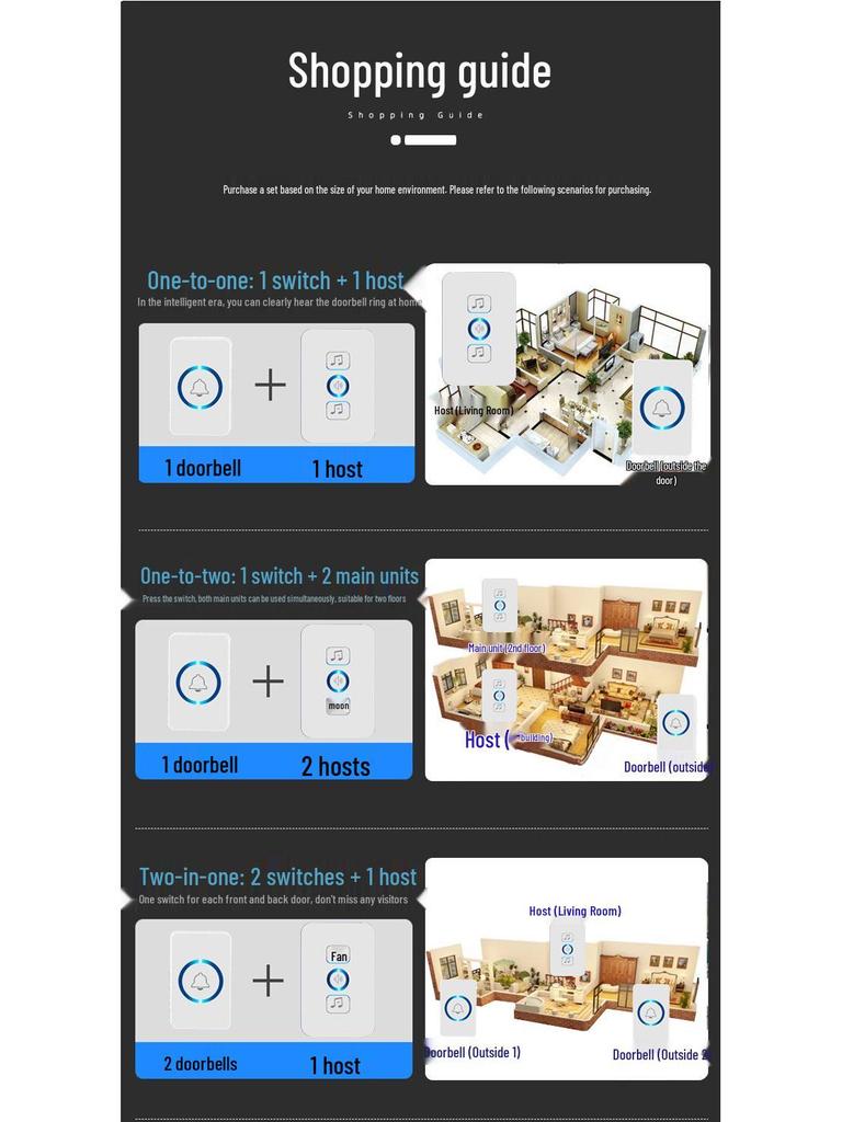 Smart Long-Range Wireless Doorbell for Elderly and Home Use with Music Alerts