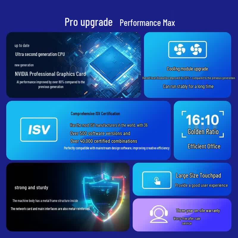 Dell Pro Max 16-inch AI Mobile Workstation (CN version)