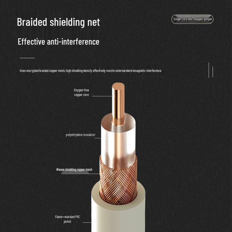 Jiudingxin SYV75 BNC to CC4 Coaxial Jumper Cable