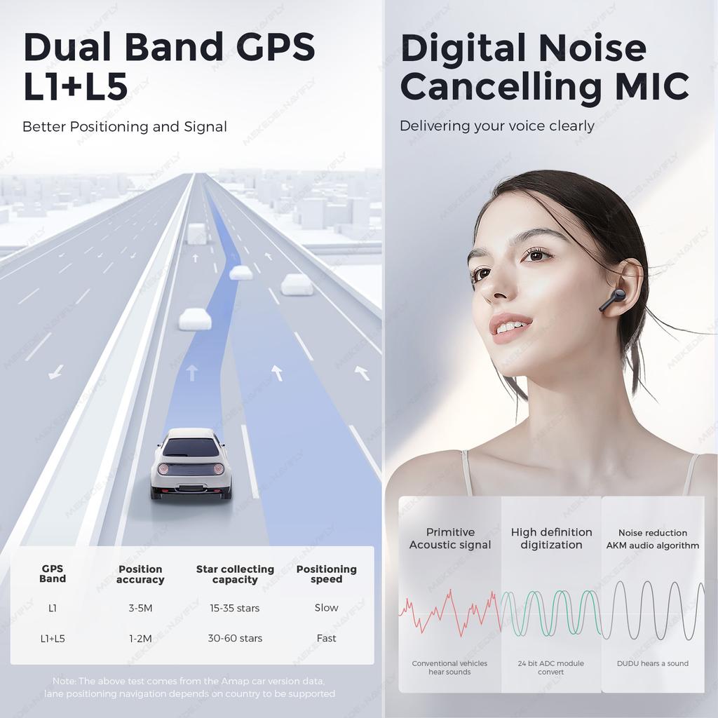 DUDU7 Universal 9.5" 10.36" 11.5" 13 Inch Android Car Radio Stereo Multimedia Video Player GPS CarPlay Auto Intelligent Systems