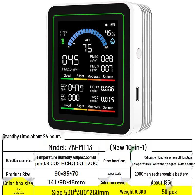 Smart Air Quality Detector: Formaldehyde, CO2, and TVOC Sensor