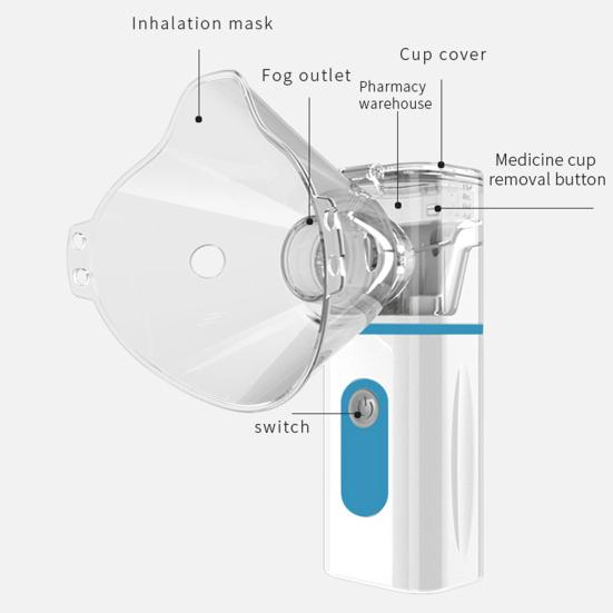Handheld Atomizer Ergonomic Portable Cool Steam Design Lightweight Inhaler Machine for Adults
