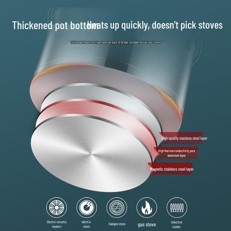 Bernernis Sas Classic 3-teiliges Kochgeschirr-Set