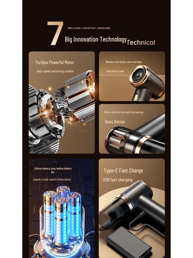 New 5-in-1 Wireless Handheld Car Vacuum Cleaner - Compact, Powerful, Super Suction
