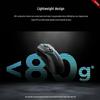 Lenovo Legion M7 Wireless Gaming Mouse