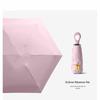 OIMG Macaron Ultralight Five-Fold Sun Protection Umbrella