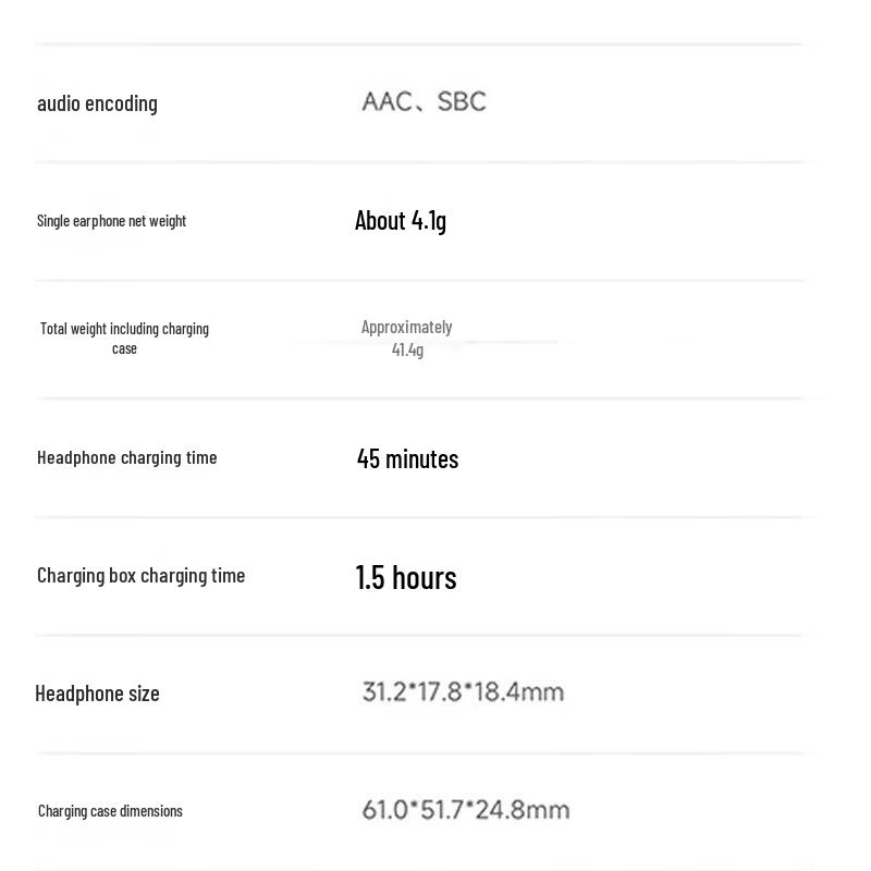 Xiaomi Redmi Buds 7S Wireless Earbuds with ANC and Spatial Audio