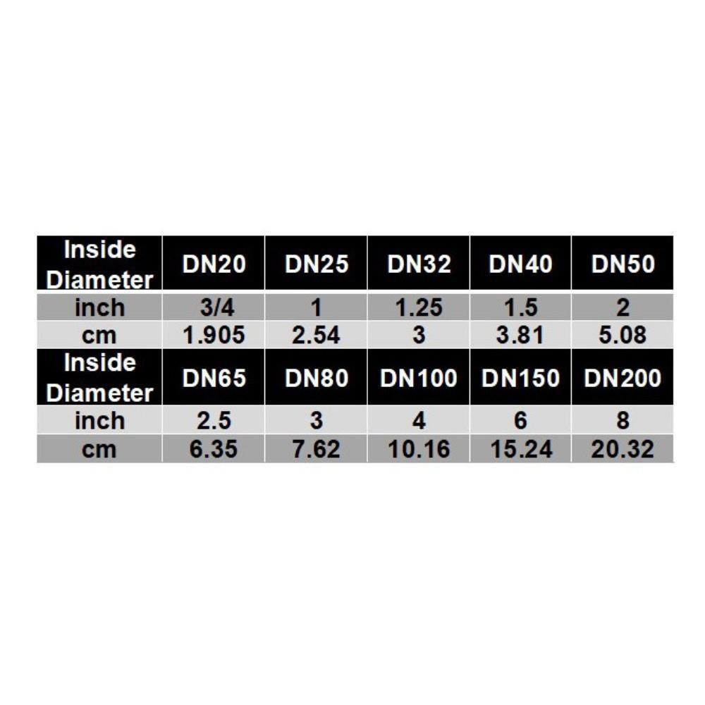 10pcs/set DIY Soldering Locator Pipe Saddle Template Cutting Guide Welding Projects